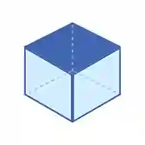 Custom Dimensions